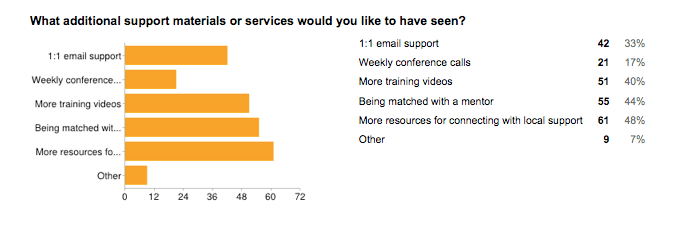 Screen Shot 2014-10-08 at 2.51.51 PM