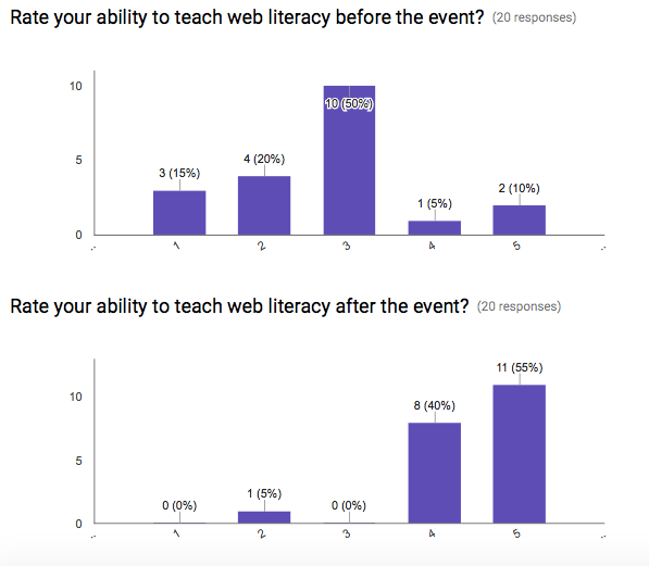 Screen Shot 2016-06-01 at 9.30.20 AM